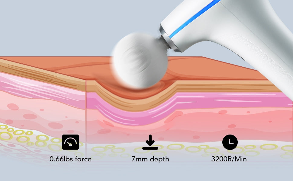 SKG massage gun F5 White
