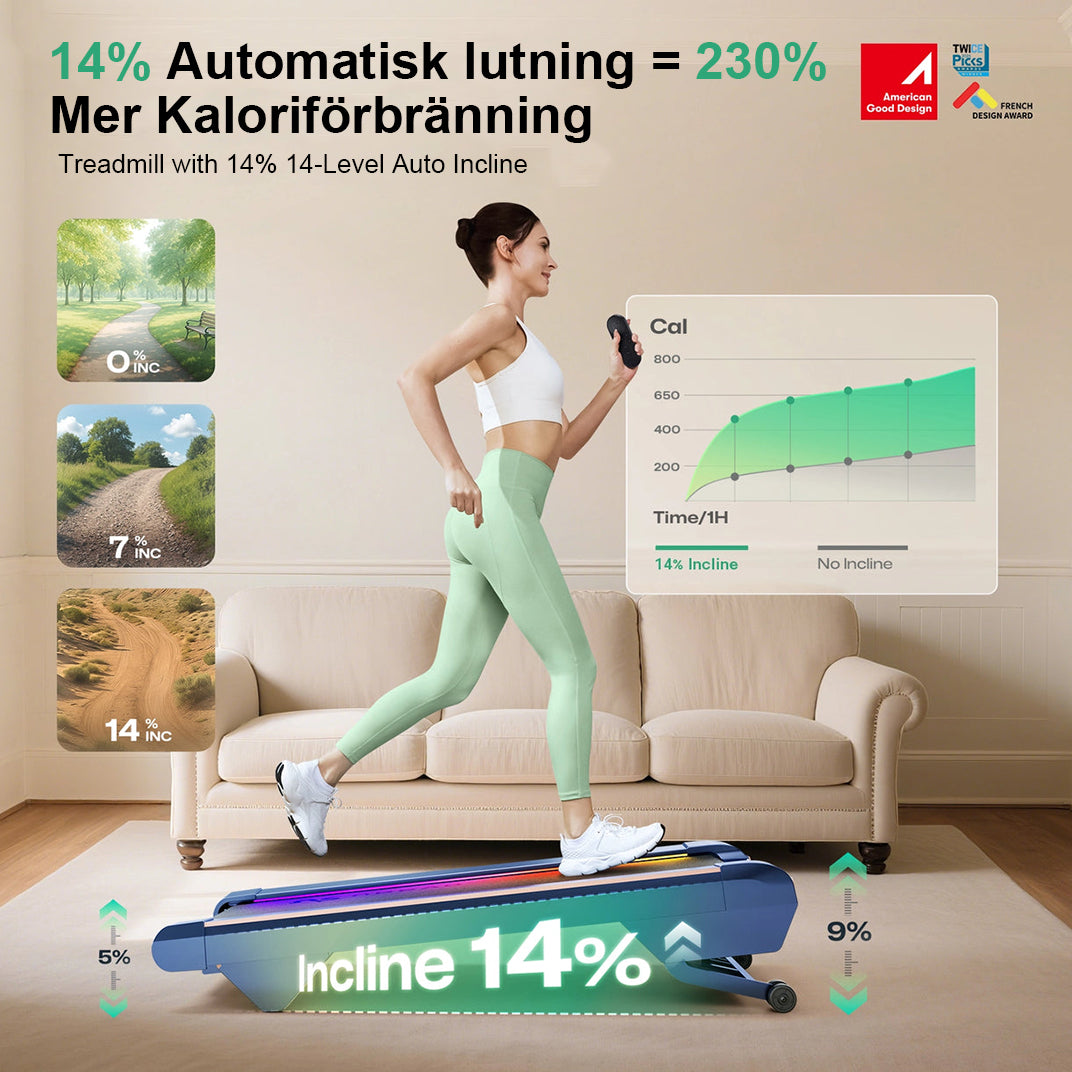 Urevo CyberPad for Home löpband 419 x 1099 mm 4 km/t