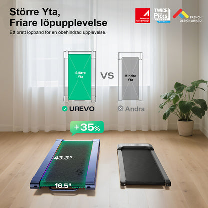 Urevo CyberPad for Home löpband 419 x 1099 mm 4 km/t